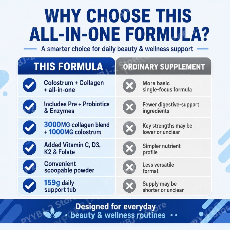 ผงคอลลาเจนนมโค 159 กรัม ผสมโปร - Colostrum Bovine Powder บทวิจารณ์และราคา
